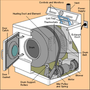 chucks-washer-and-dryer-repair